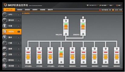 臺(tái)北機(jī)房動(dòng)環(huán)境監(jiān)控廠家 機(jī)房供配電系統(tǒng)智能監(jiān)測(cè)與數(shù)據(jù)處理服務(wù)