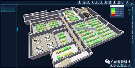 數據可視化 現代軟件開發的智慧之眼